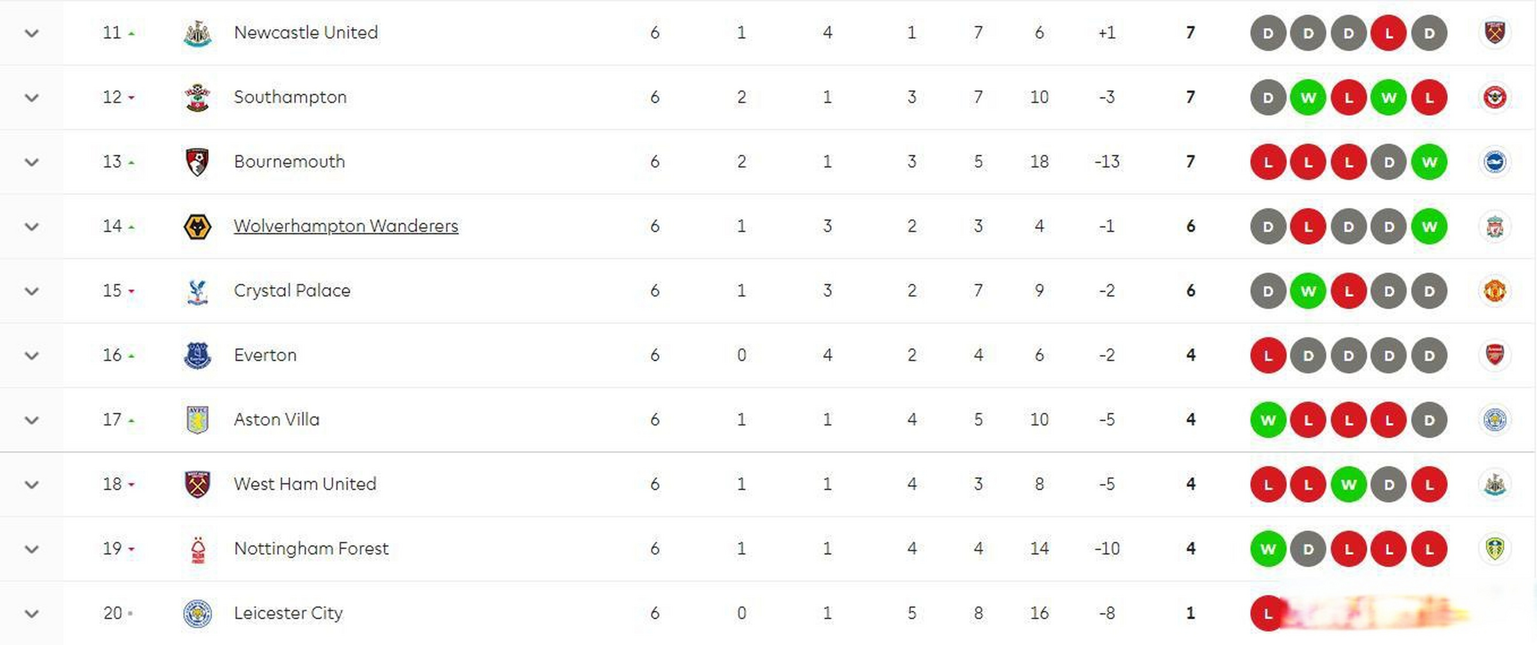 恒大客场告捷,实现逆转延续领跑积分榜的简单介绍 恒大客场告捷,实现逆转延续领跑积分榜的简单介绍