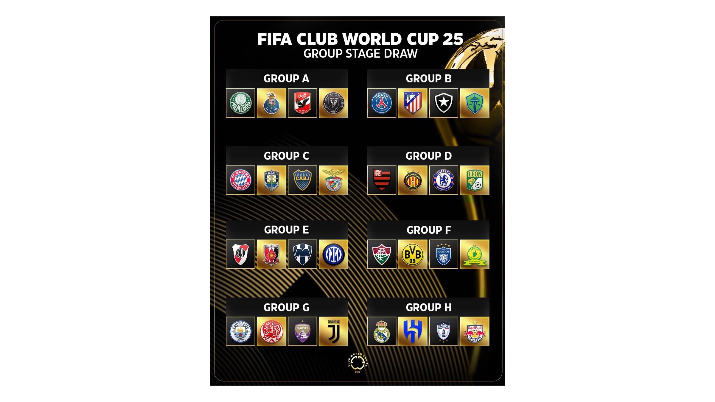 开云APP-2025世俱杯：切尔西赛前焦点揭秘的简单介绍