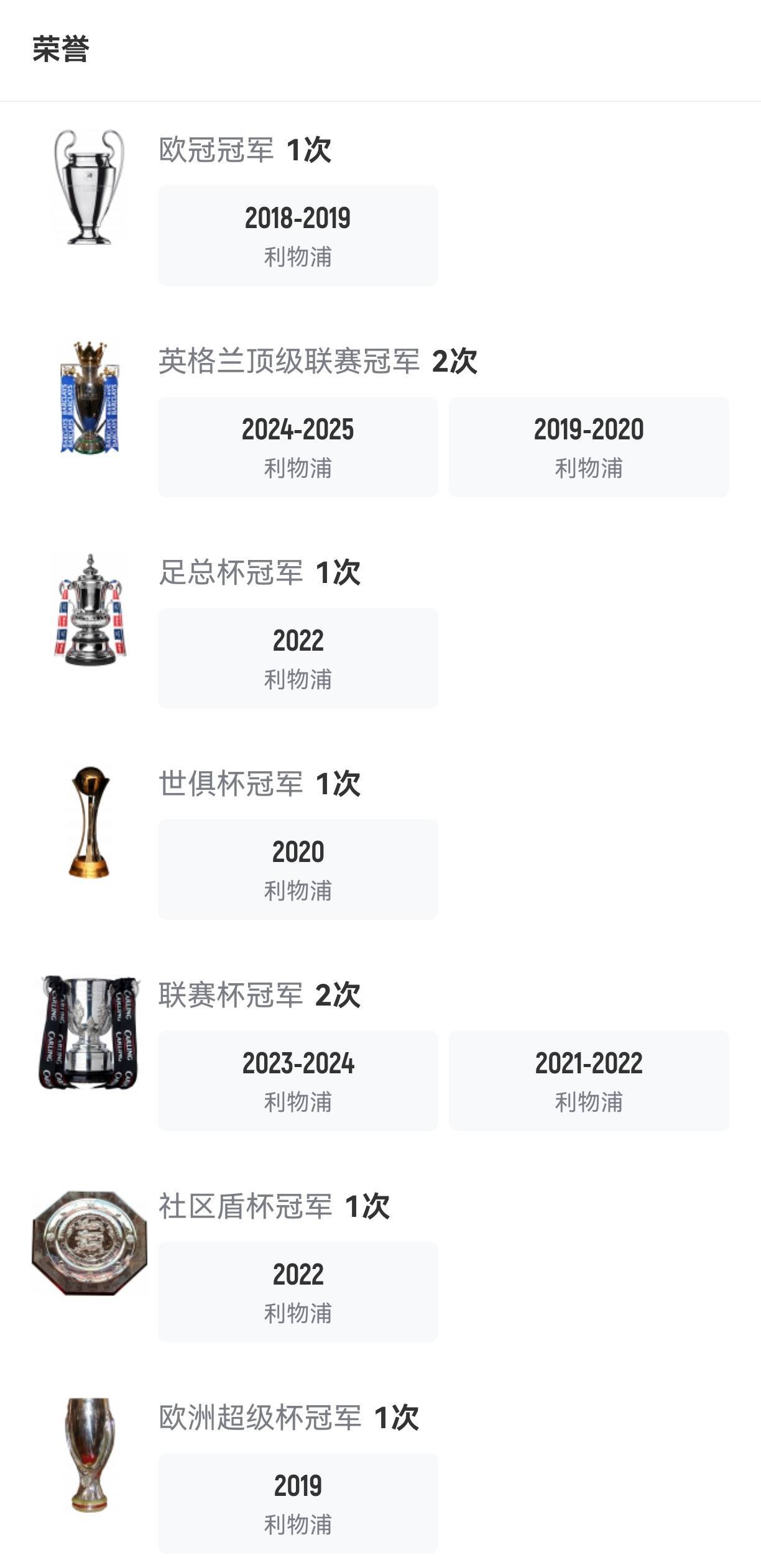 开云体育登录-包含利物浦众志成城，冲刺欧冠冠军梦！的词条