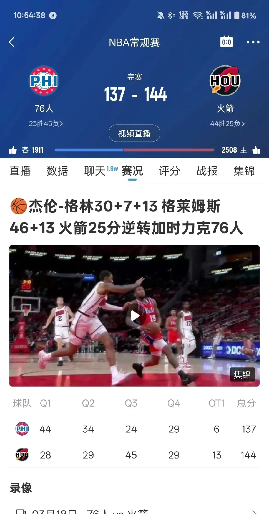 火箭遭遇连败,管理层艰难抉择 火箭遭遇连败,管理层艰难抉择