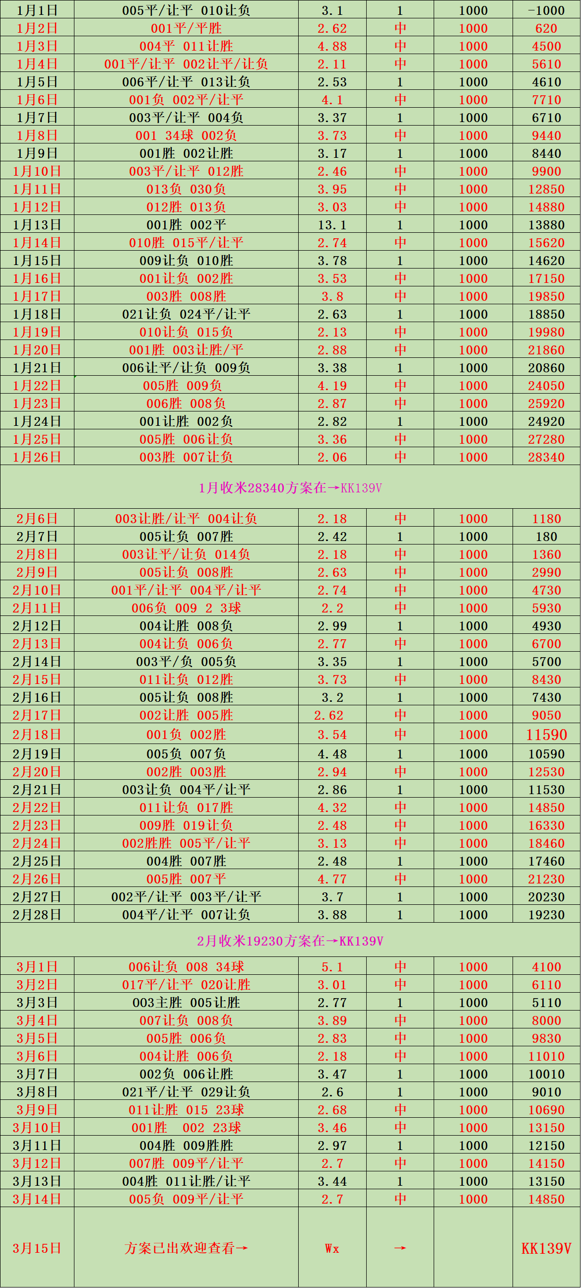 开云体育在线-法兰克福队客场大胜，继续领跑积分榜的简单介绍