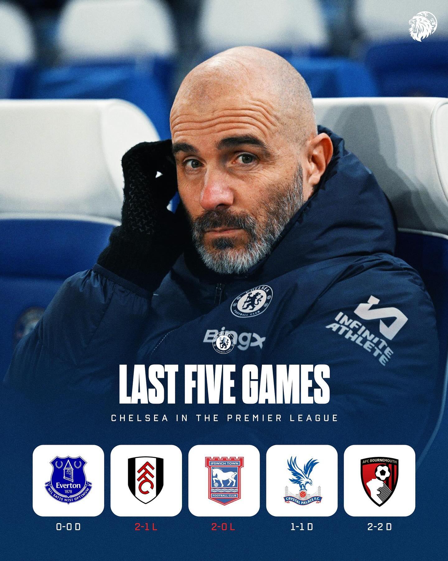 切尔西客场逆转取胜，保持连胜步伐