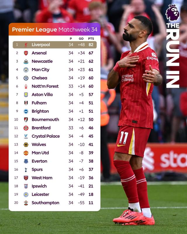 开云官网-利物浦主场力克布莱顿，领先积分榜的简单介绍