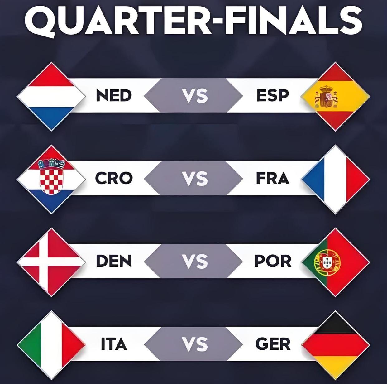 开云体育app-欧洲预选赛淘汰赛战火重燃，劲敌巅峰对决的简单介绍