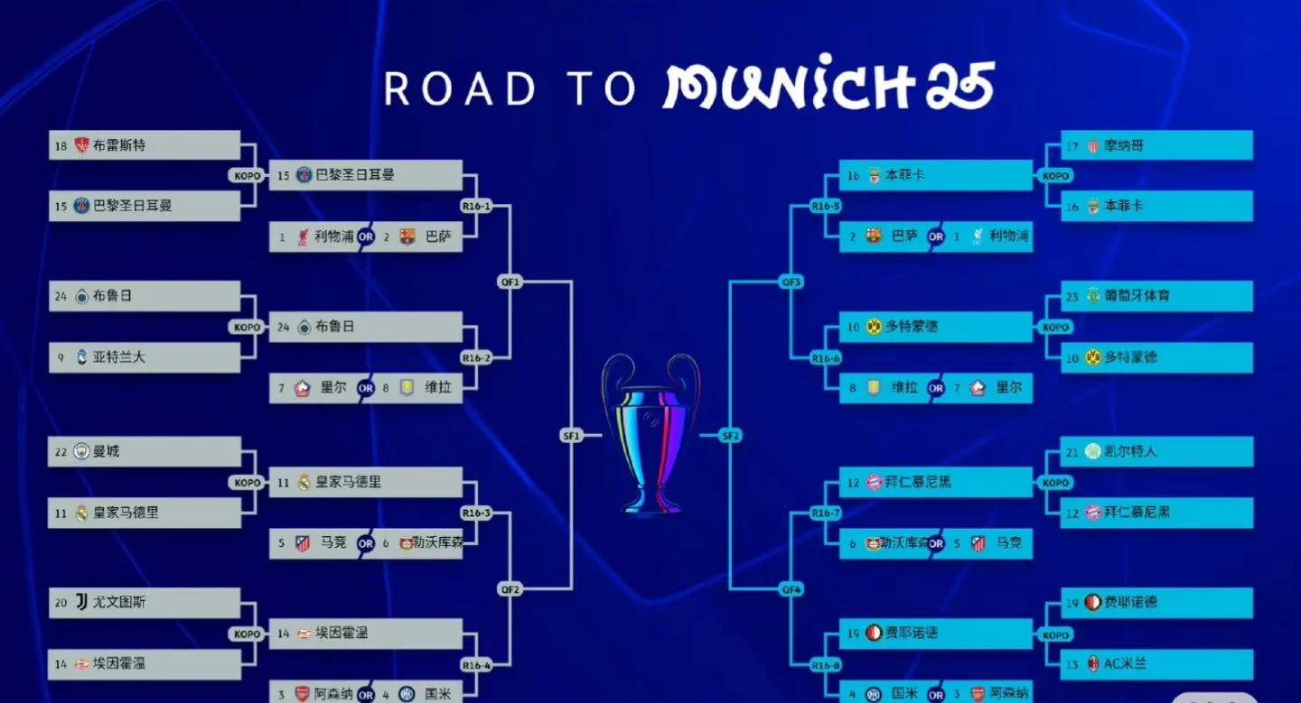 欧预赛团体赛打响第二轮,球队全力以赴争取晋级的简单介绍 欧预赛团体赛打响第二轮,球队全力以赴争取晋级的简单介绍