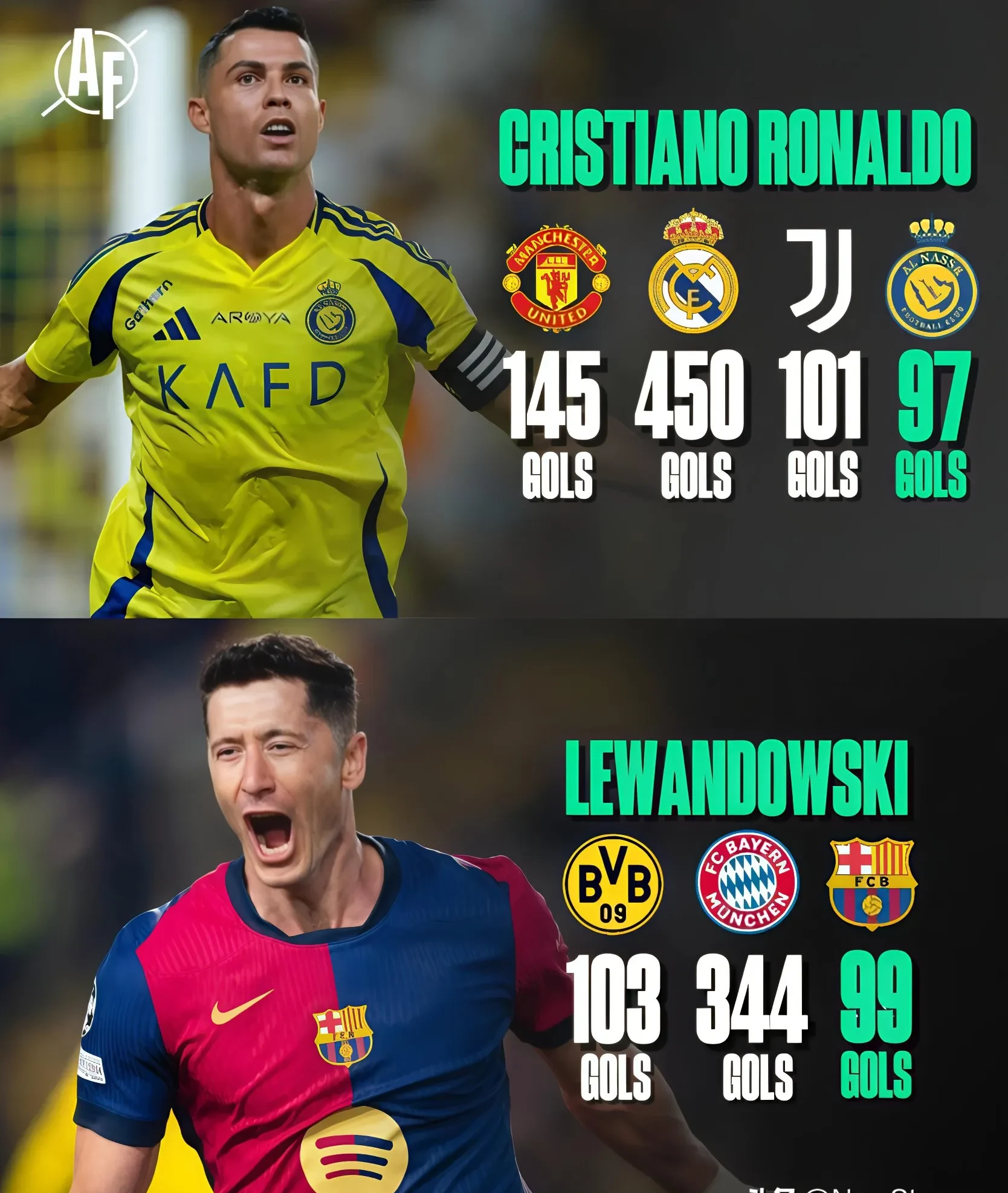 关于英格兰战平国足,莱万世界波破门中超的信息 关于英格兰战平国足,莱万世界波破门中超的信息