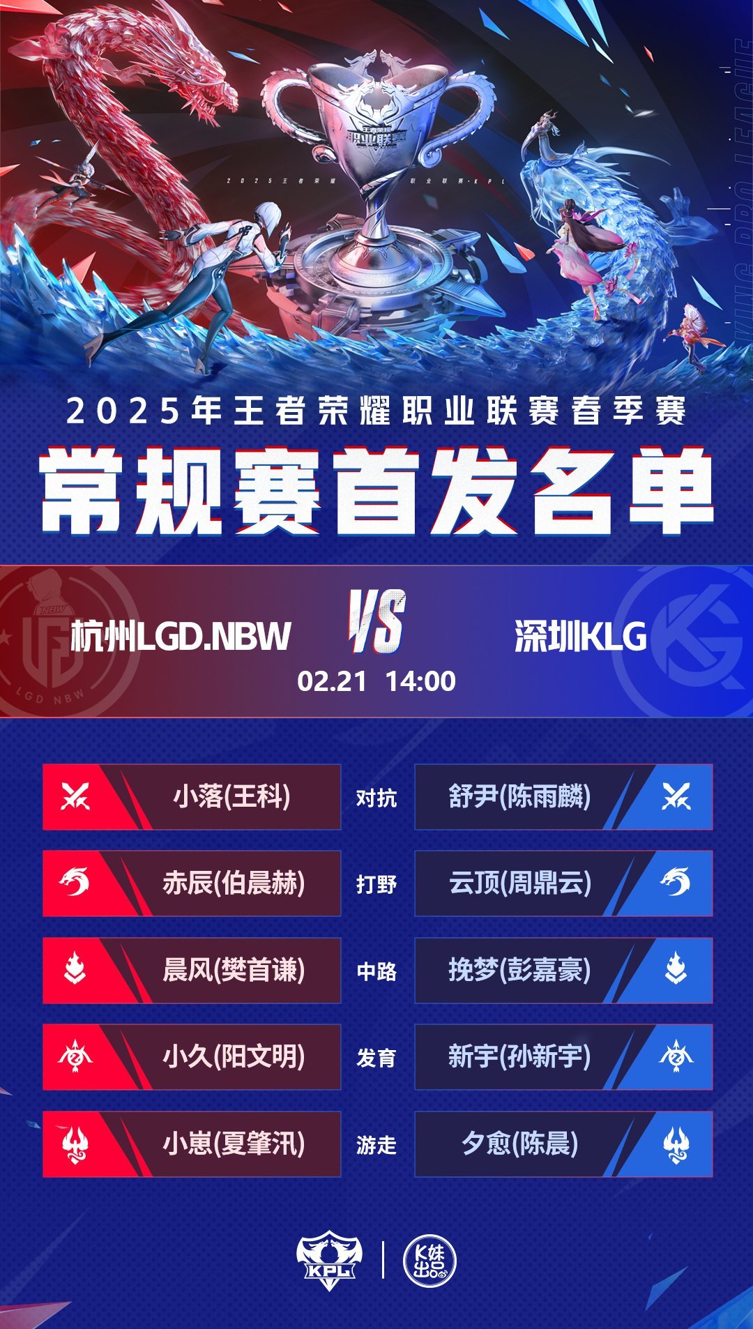 -包含LGD力克DRX，Chovy统治全场的词条