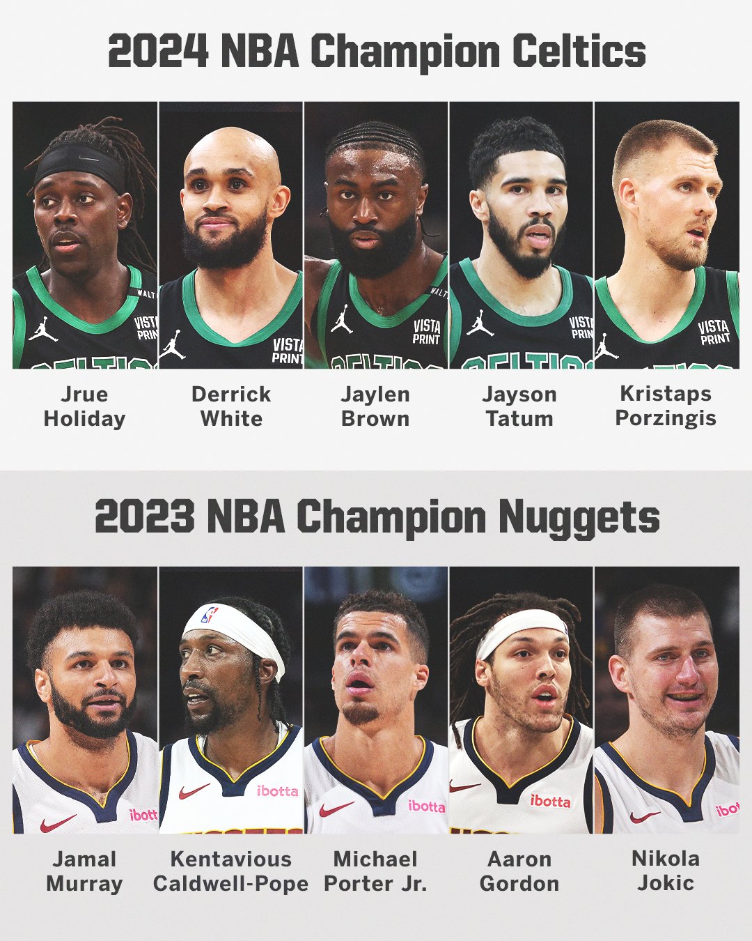 掘金完胜中国男篮,波尔津吉斯爆发神勇的简单介绍 掘金完胜中国男篮,波尔津吉斯爆发神勇的简单介绍