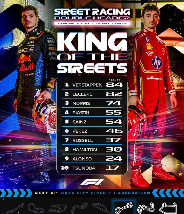 开云APP-法拉利绝杀阿斯顿马丁，佩雷兹统治全场的简单介绍